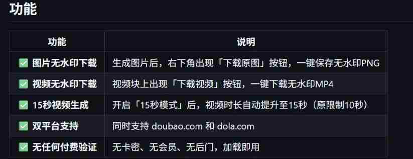 豆包生成15秒视频——浏览器插件，开源免费，纯净无验证，无需任何激活码