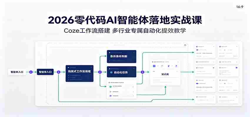 2026零代码AI智能体落地实战课：Coze工作流搭建，多行业专属自动化提效教学-金启创业网 - 网上赚钱方法教程大全 - www.jinqi6.top