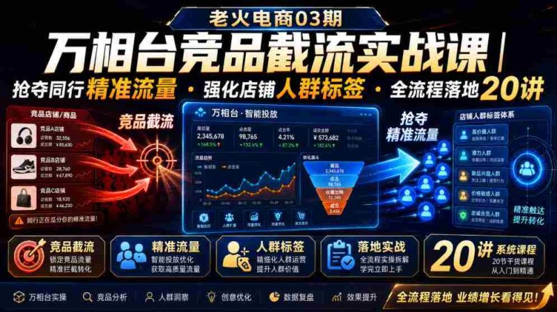老火电商03期・万相台竞品截流实战课｜抢夺同行精准流量・强化店铺人群标签・全流程落地20讲-金启创业网 - 网上赚钱方法教程大全 - www.jinqi6.top