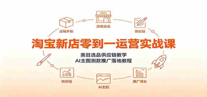 淘宝新店零到一运营实战课：类目选品供应链教学，AI主图测款推广落地教程-金启创业网 - 网上赚钱方法教程大全 - www.jinqi6.top
