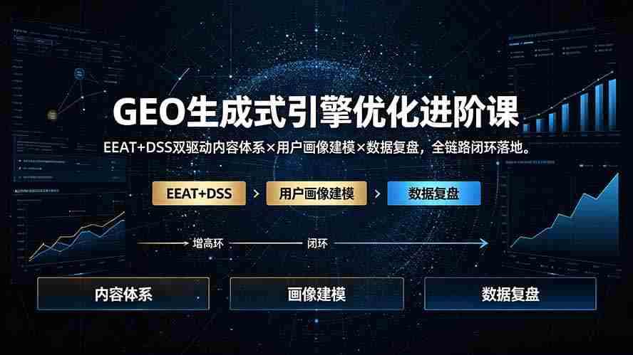 （19269期）GEO生成式引擎优化进阶课：EEAT+DSS双驱动内容体系×用户画像建模×数据复盘，全链路闭环落地-金启创业网 - 网上赚钱方法教程大全 - www.jinqi6.top