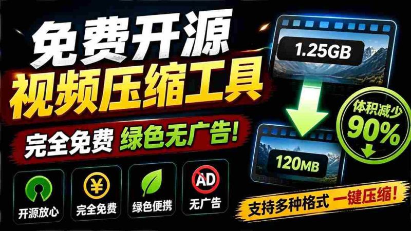 （19495期）Github开源视频压缩瘦身工具，轻松压缩90%，并保持画质清晰，完全免费绿色无广告！VideoSlim-金启创业网 - 网上赚钱方法教程大全 - www.jinqi6.top